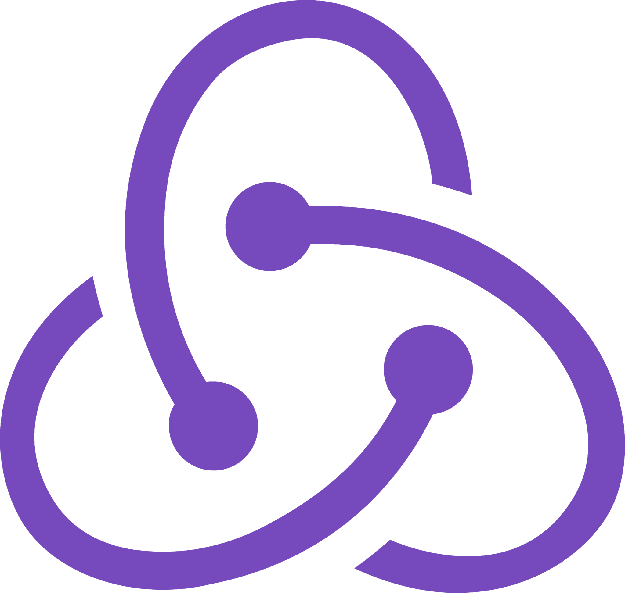 Redux Toolkit